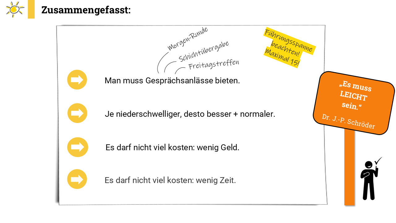gespraechsanlaesse