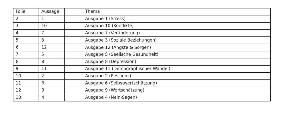 gp-staffel-1-loesung-raetsel